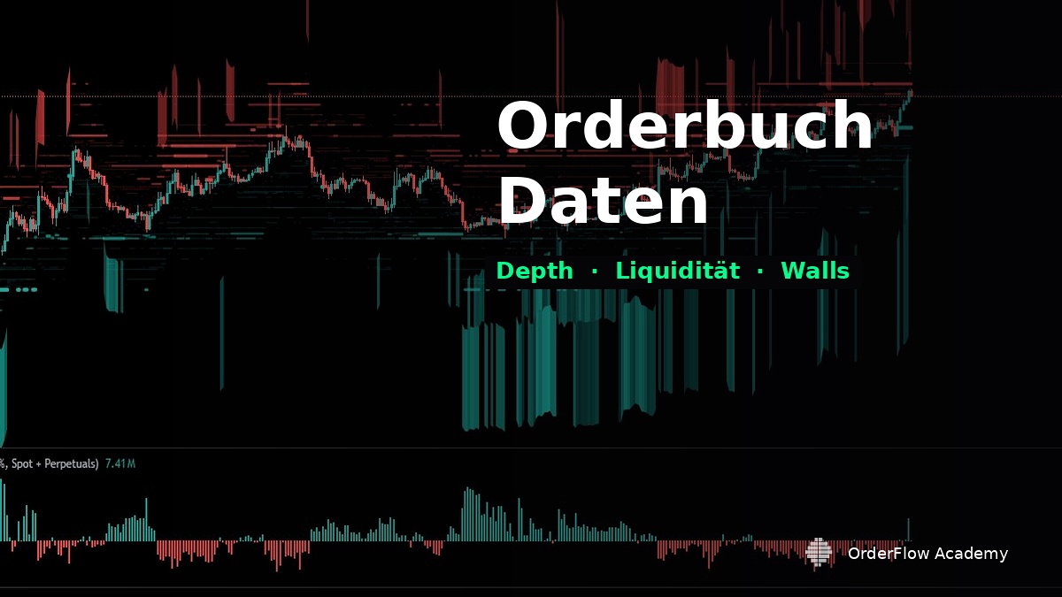 Orderbuch-Daten mit Depth und Walls auf BTC-Perpetual
